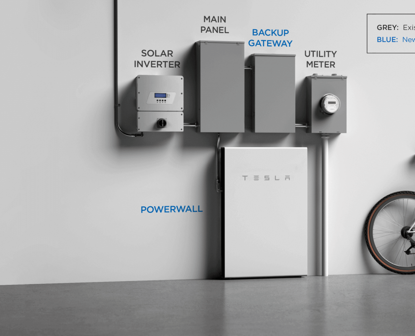 Tesla Powerwall Tesla Powerwall
